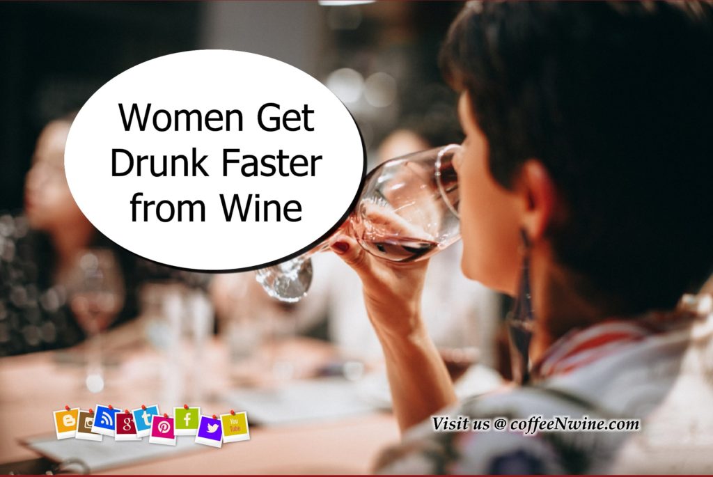 Facts About Wine