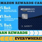 AMAZON REWARDS CARD PROGRAM